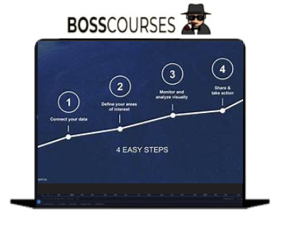 SEO in Minutes Not Months by Conor Martin